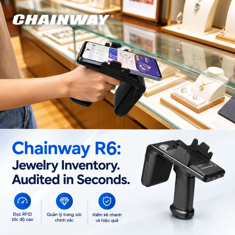 Đầu Đọc Rfid Uhf & Quét Mã Vạch Chainway R6