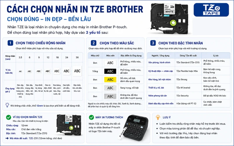 Brother Pt-E110