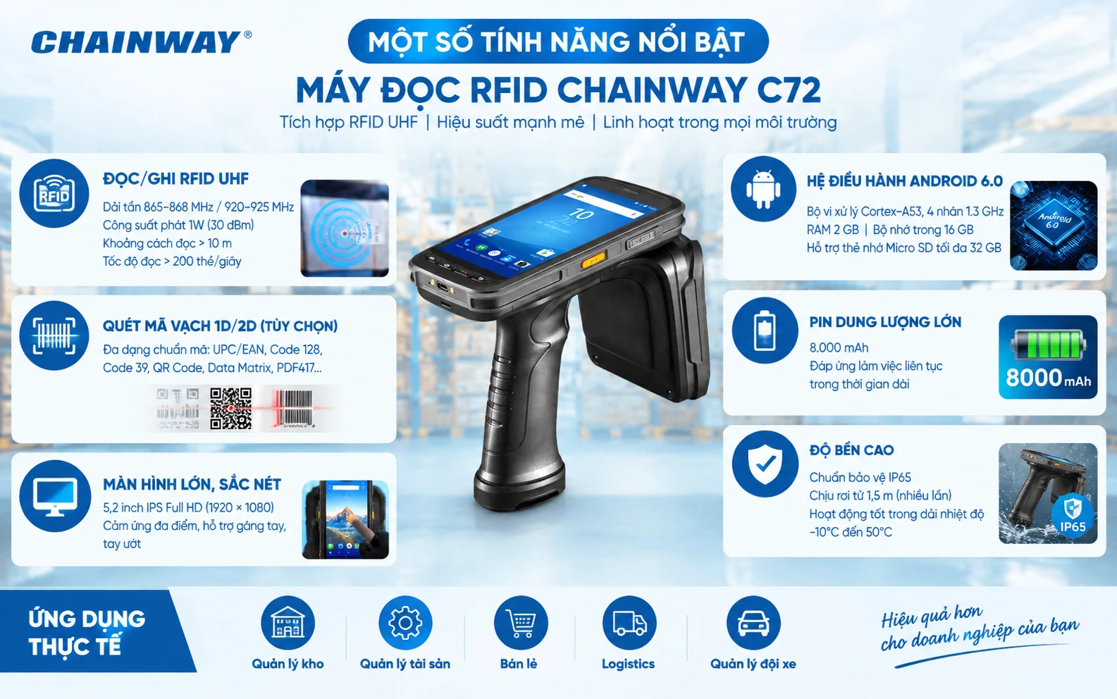 Tính năng Máy đọc RFID Chainway C72