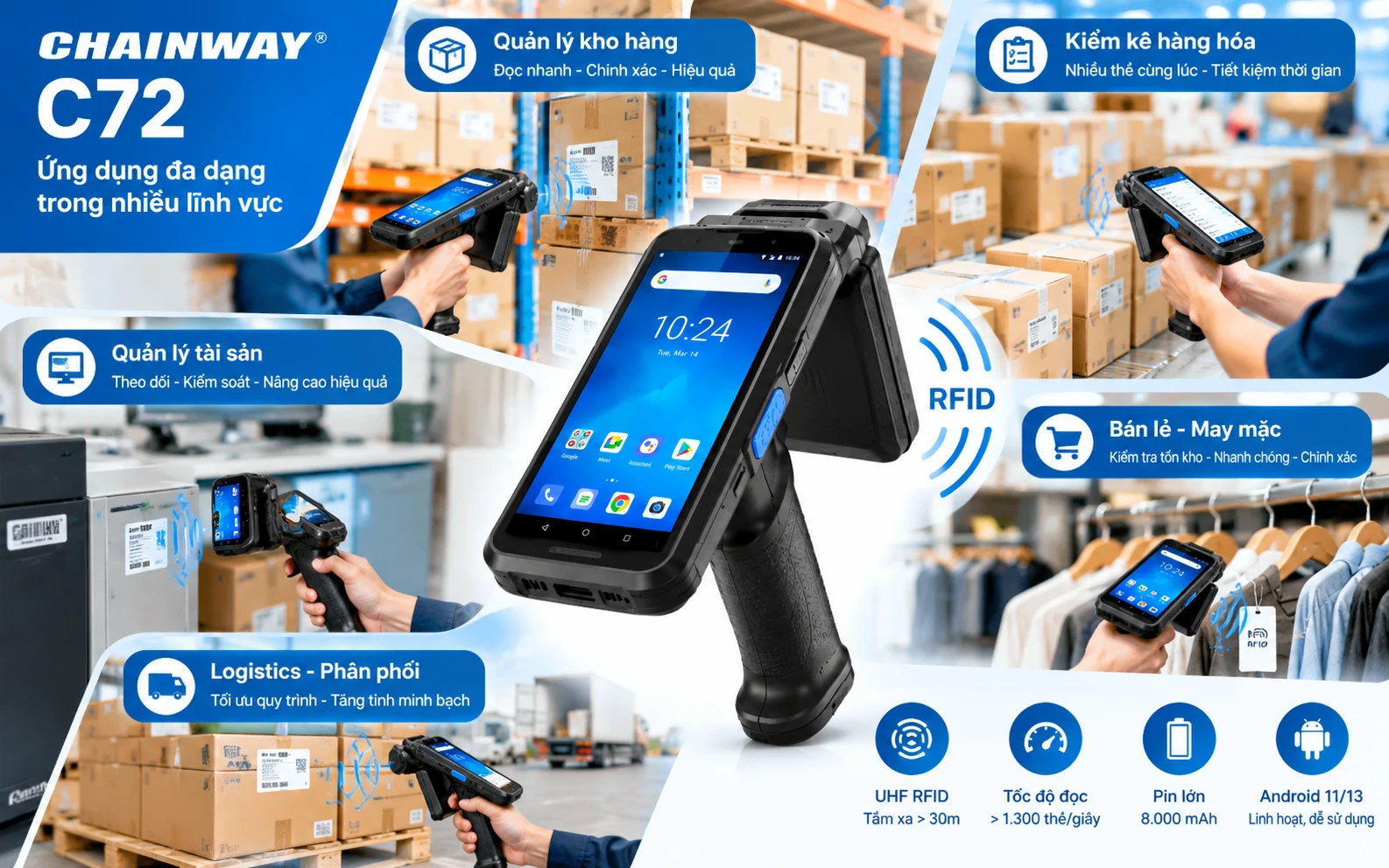 Máy đọc RFID Chainway C72