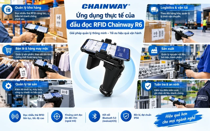 Ứng dụng Rfid Uhf Chainway R6