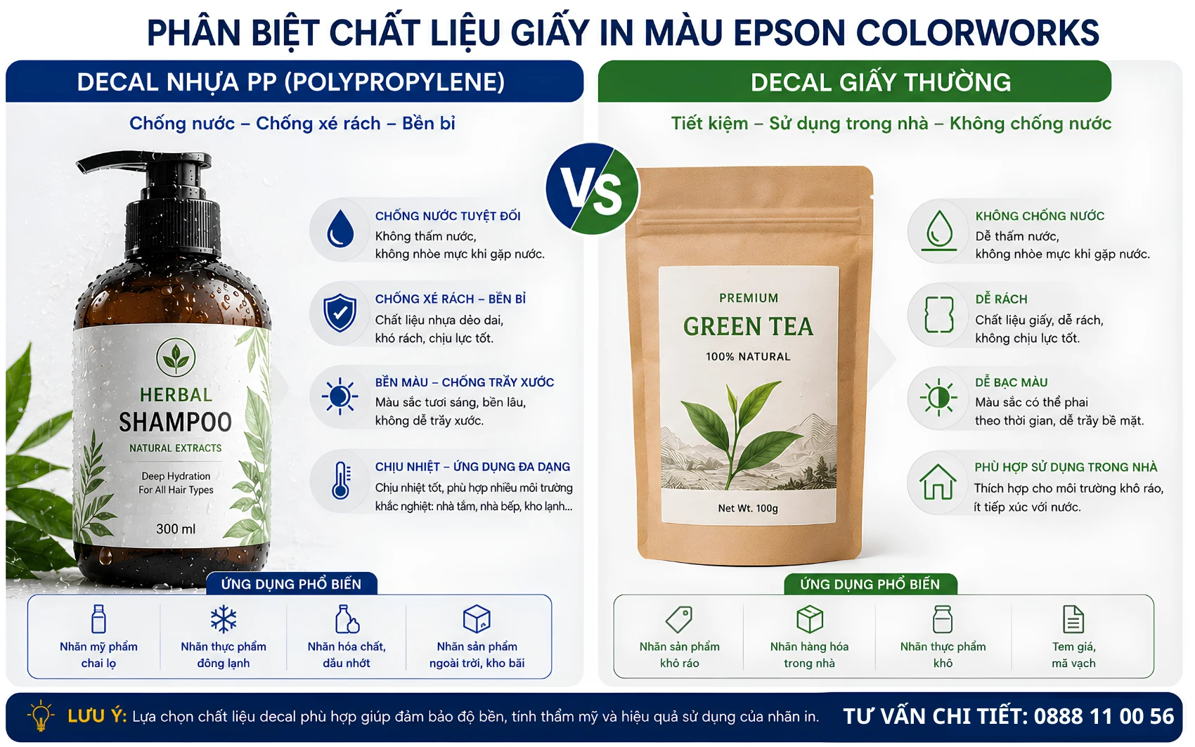 Phân biệt chất liệu giấy in cho máy Epson Colorworks