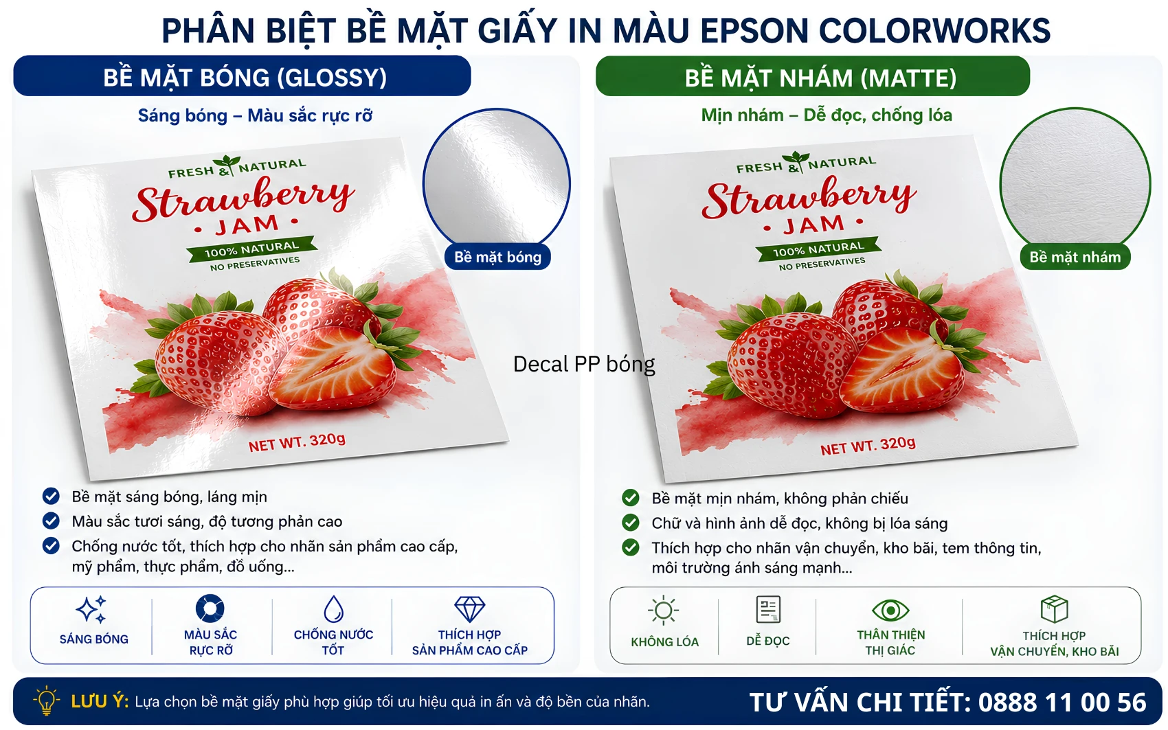 Phân biệt bề mặt giấy in cho máy Epson Colorworks