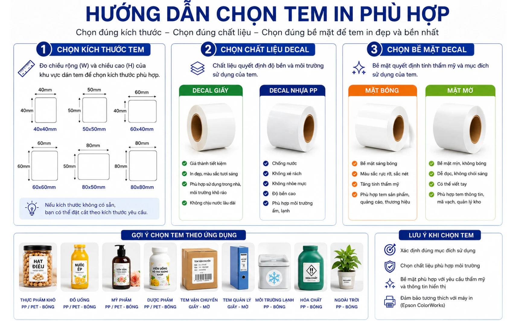 Decal nhựa PP mặt mờ khổ 210x297mm x 70m dùng cho Epson ColorWorks