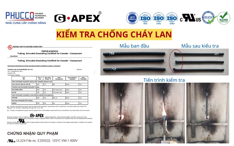 Ống co nhiệt G5 kiểm tra chống cháy lan