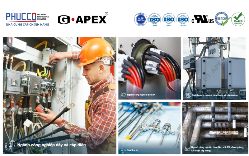 Ứng dụng ống co nhiệt bọc cáp điện hạ thế, chống cháy