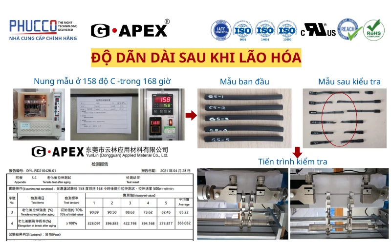 Ống co nhiệt G5 G-Apex độ bền cao dù lão hóa, chống cháy lan