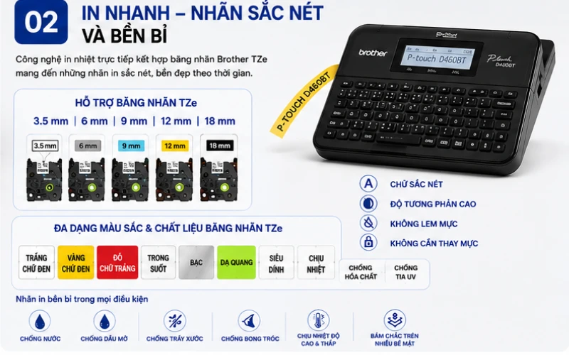 Chất lượng in – tốc độ 30 mm/s – băng TZe 3.5–18 mm – độ bền của nhãn