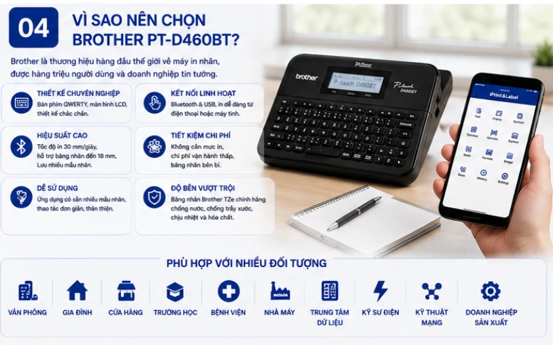 Vì sao nên chọn PT-D460BT – tổng hợp ưu điểm và nhóm khách hàng phù hợp