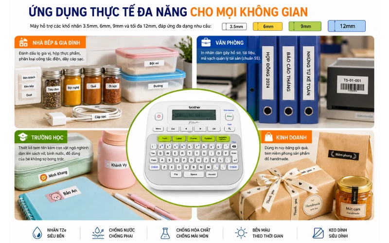 Ứng dụng thực tế đa dạng mọi ngành nghề và môi trường