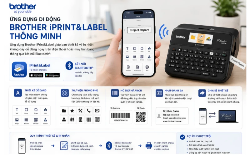 Ứng dụng di động Brother iPrint&Label thông minh