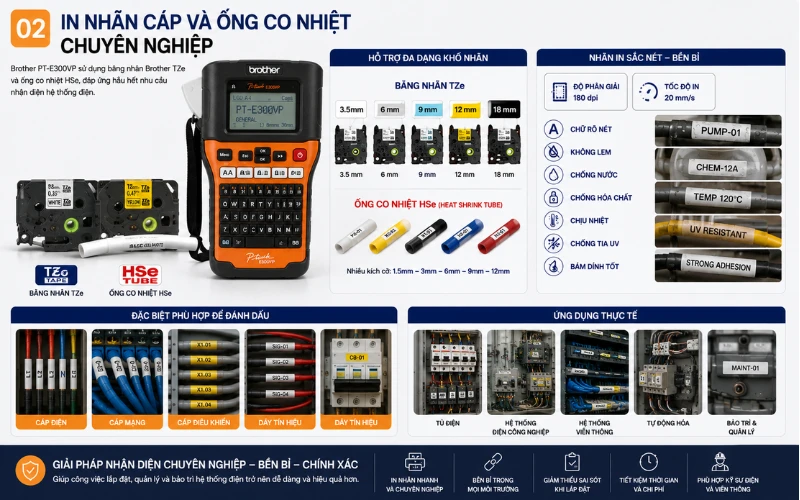 In nhãn TZe và ống co nhiệt HSe bền bỉ