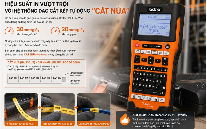 Hiệu suất in vượt trội với hệ thống dao cắt kép tự động 