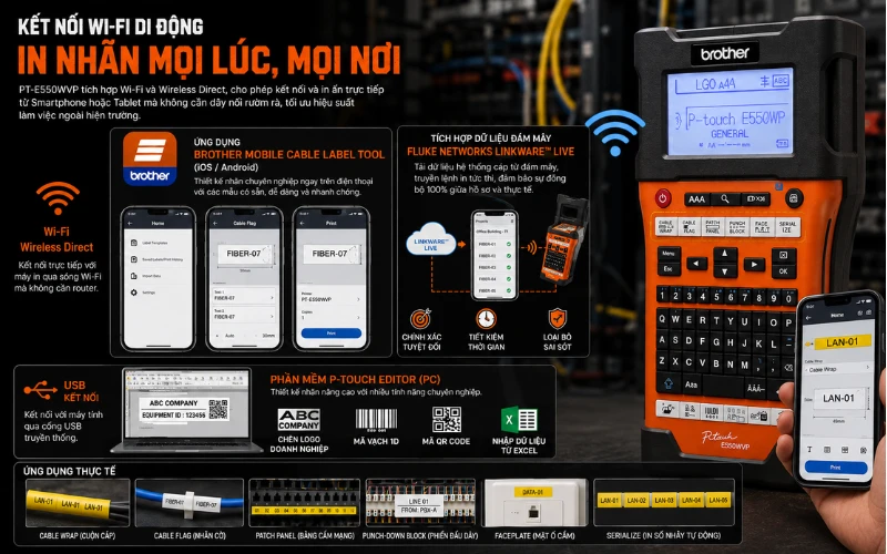 Khả năng kết nối Wi-Fi di động và in ấn qua Smartphone