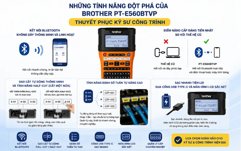 Máy In Nhãn Brother Pt-E560Btvp