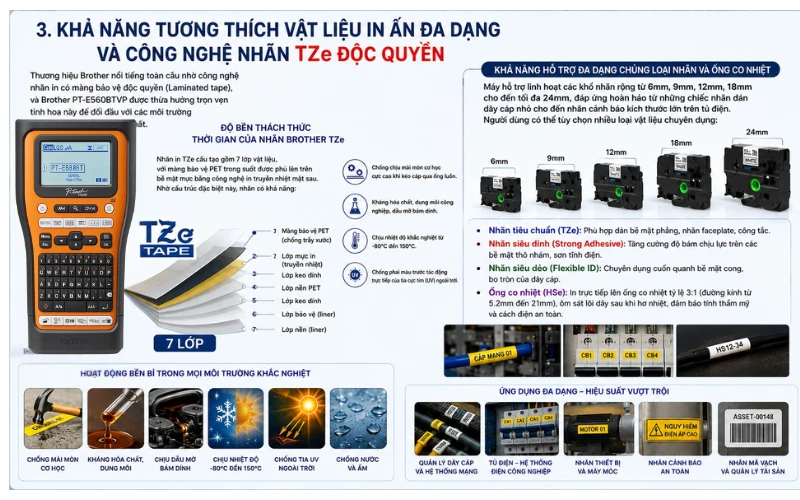 Máy In Nhãn Brother Pt-E560Btvp