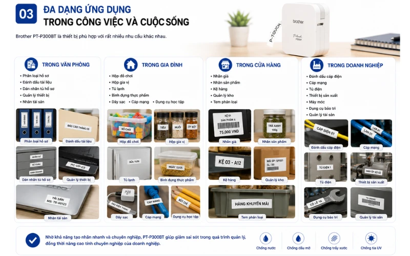 Ứng dụng của máy Brother PT-P300BT