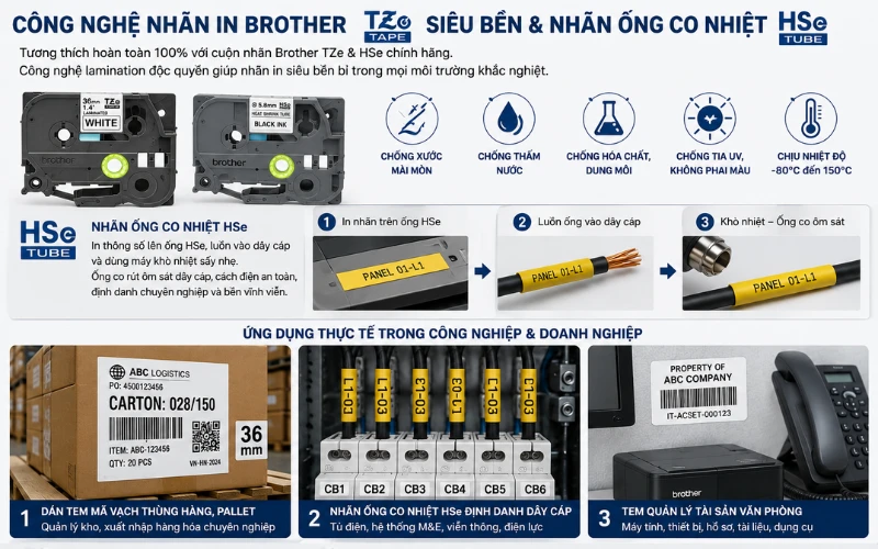 Tổng hợp ứng dụng máy in nhãn Brother PT-P950NW