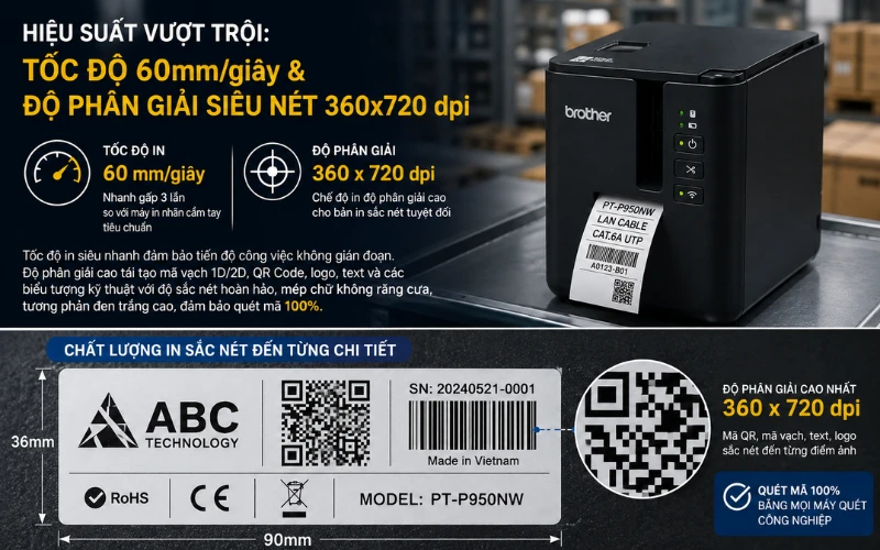 Chất lượng in độ phân giải cao PT-P950NW