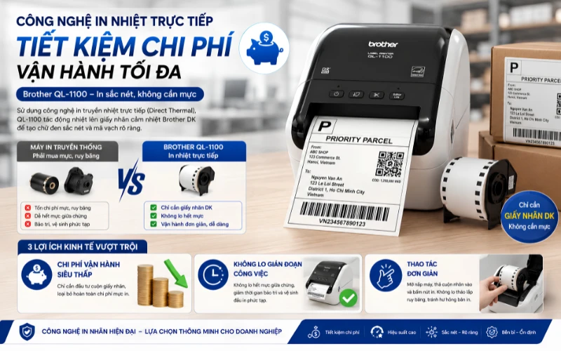Công nghệ in nhiệt trực tiếp