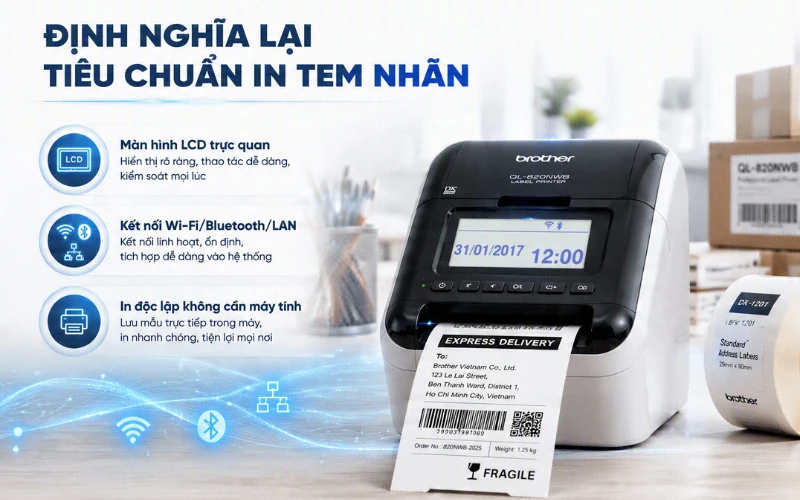 Khả Năng Hoạt Động ĐỘC LẬP (Standalone) Thông Qua Màn Hình LCD Trực Quan