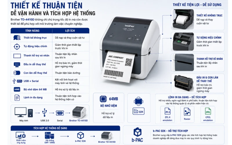 Thiết kế thuận tiện - Dễ vận hành và tích hợp