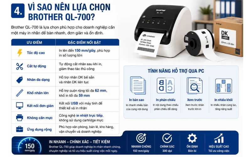 Các tính năng nổi bật giúp QL-700 vận hành đơn giản, linh hoạt và hiệu quả trong công việc