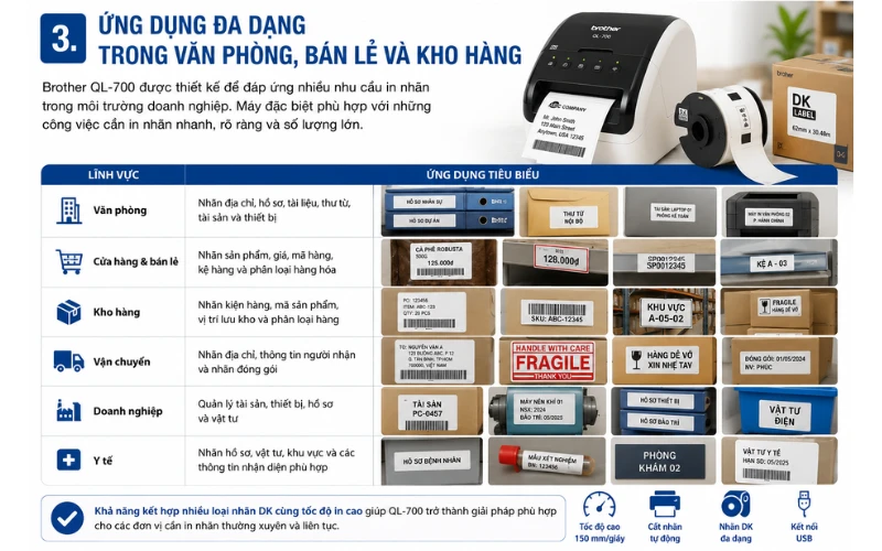 Ứng dụng thực tế của Brother QL-700