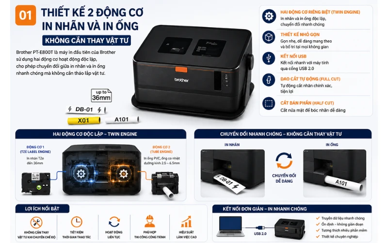 Thiết kế 2 động cơ – In nhãn và in ống không cần thay vật tư