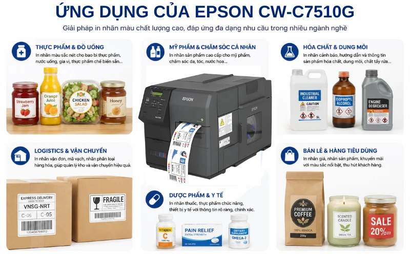 Ứng dụng của Epson CW-C7510G