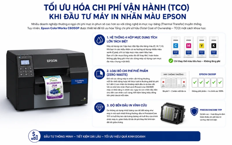 Tôi ưu chi phí in nhãn màu cho doanh nghiệp