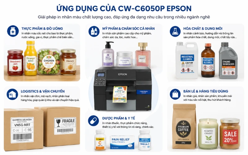 Ứng dụng của Máy in nhãn màu Epson CW-C6050P
