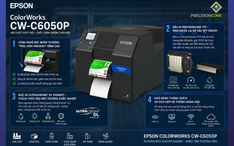 Tính năng & công nghệ của Epson CW-C6050P