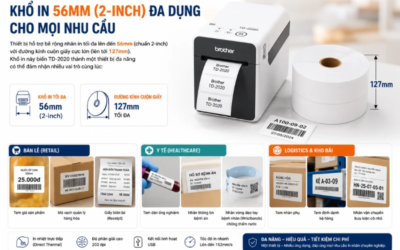 Ứng dụng máy in Brother TD-2020