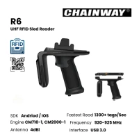 Đầu Đọc Rfid Uhf & Quét Mã Vạch Chainway R6